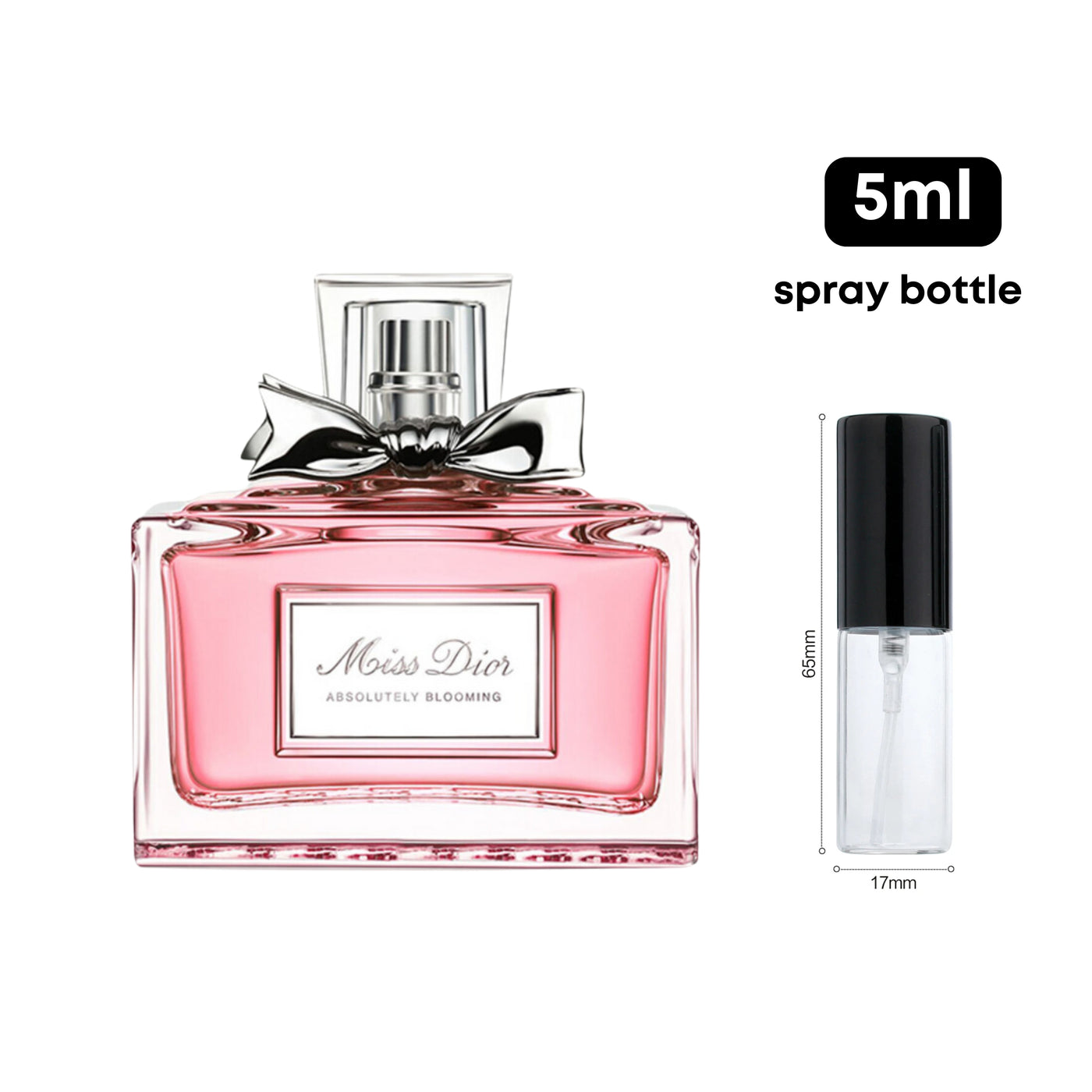 Dior absolutely blooming perfume online